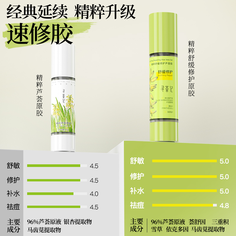 购物之前要识货 正品保障|平台比价|售后无忧