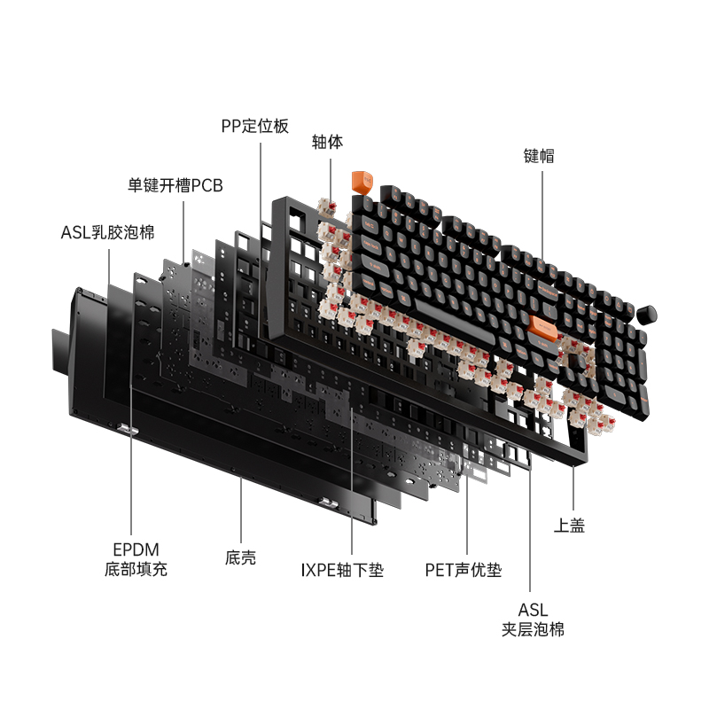 购物之前要识货 正品保障|平台比价|售后无忧