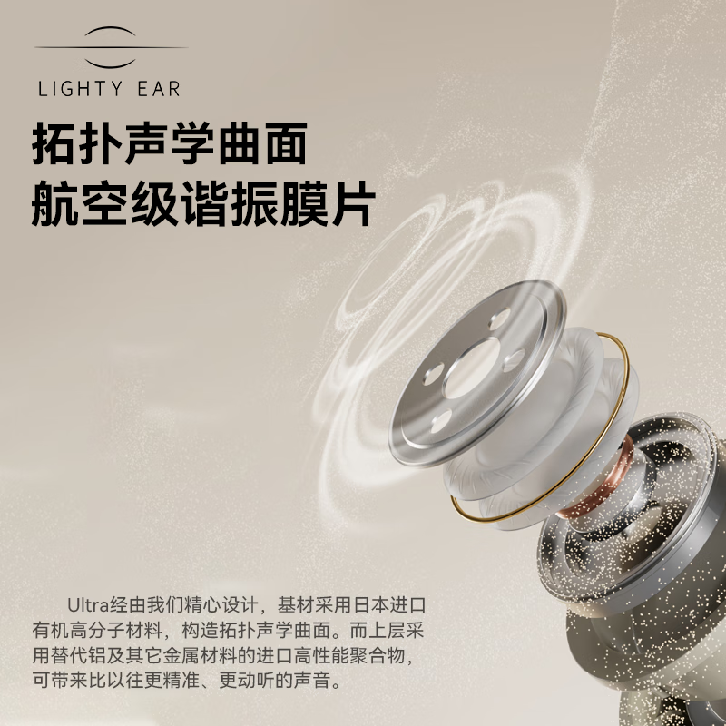 购物之前要识货 正品保障|平台比价|售后无忧