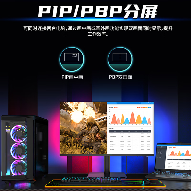 购物之前要识货 正品保障|平台比价|售后无忧