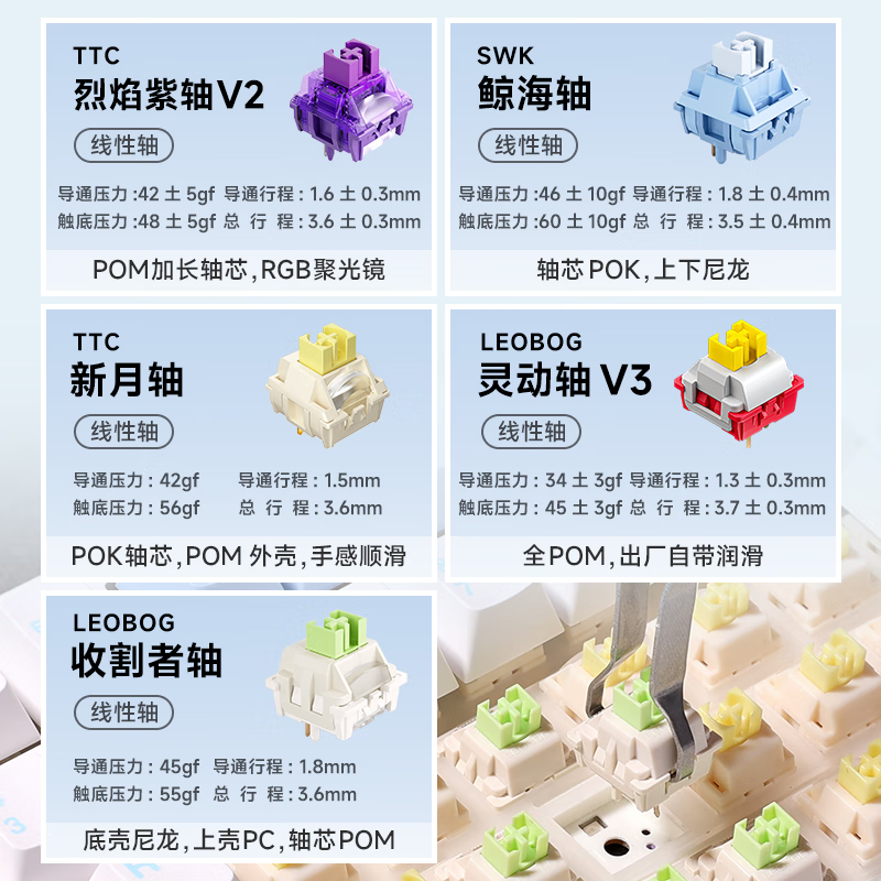 购物之前要识货 正品保障|平台比价|售后无忧