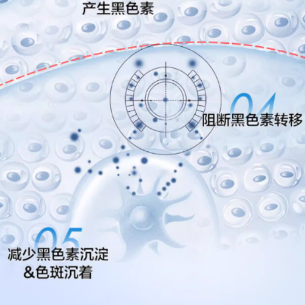 购物之前要识货 正品保障|平台比价|售后无忧