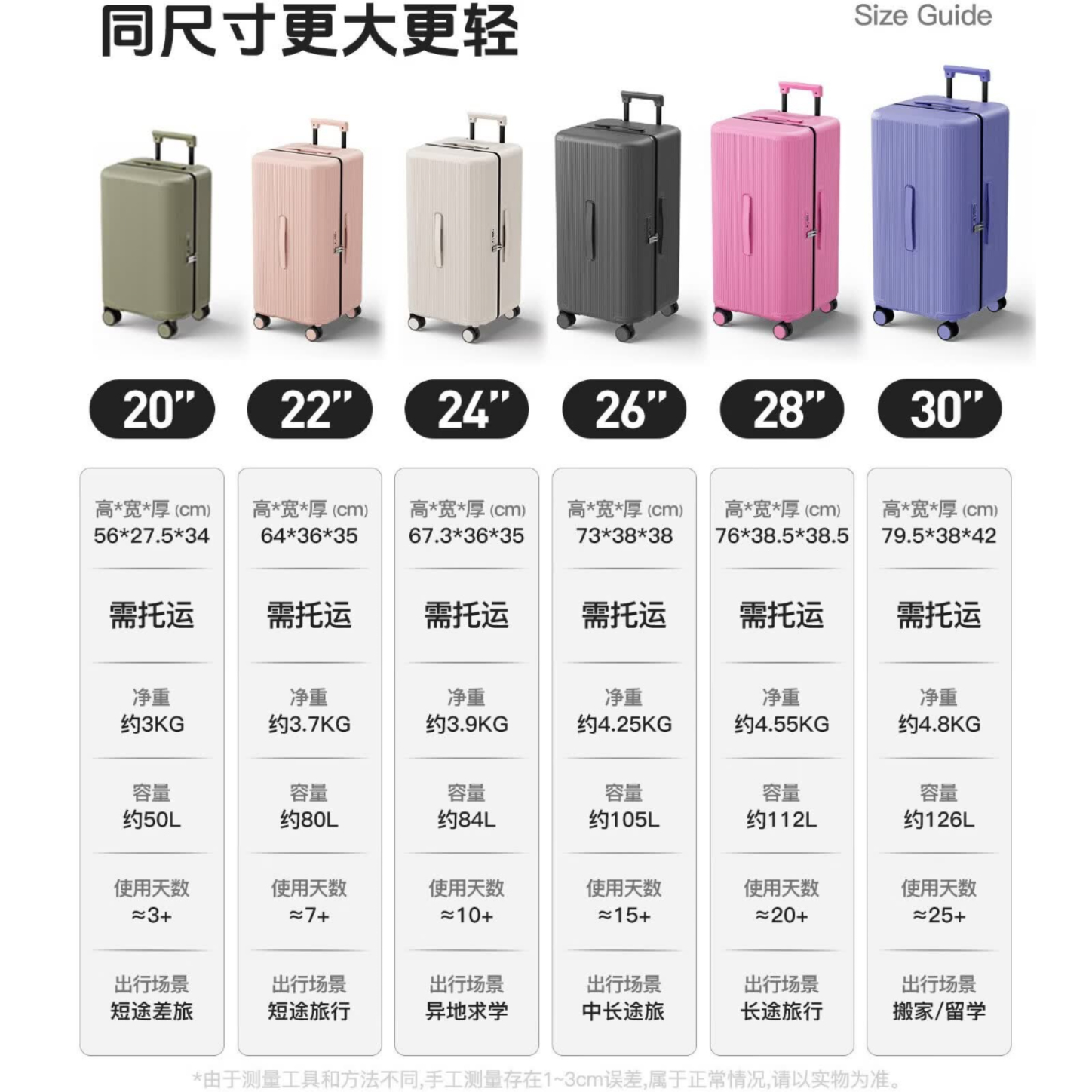 购物之前要识货 正品保障|平台比价|售后无忧