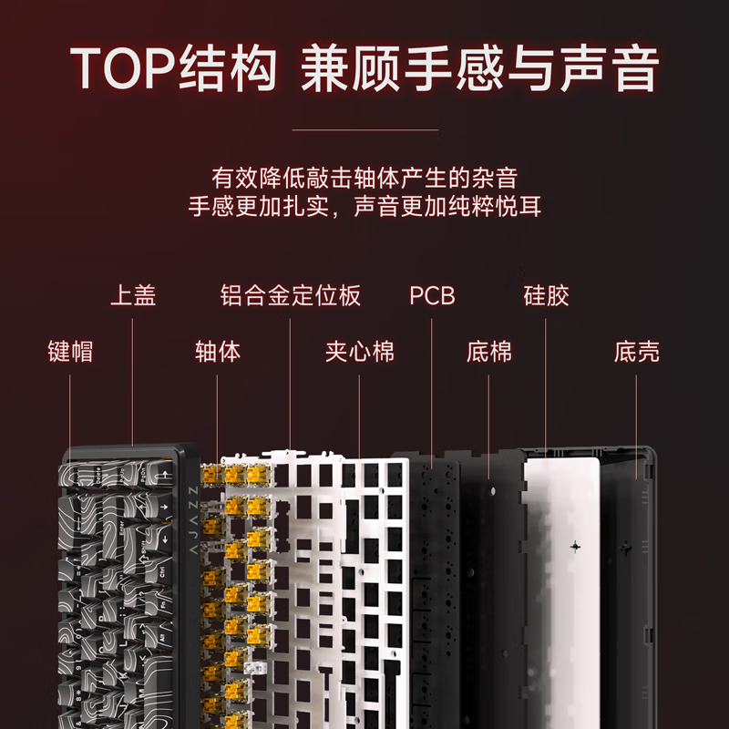 购物之前要识货 正品保障|平台比价|售后无忧