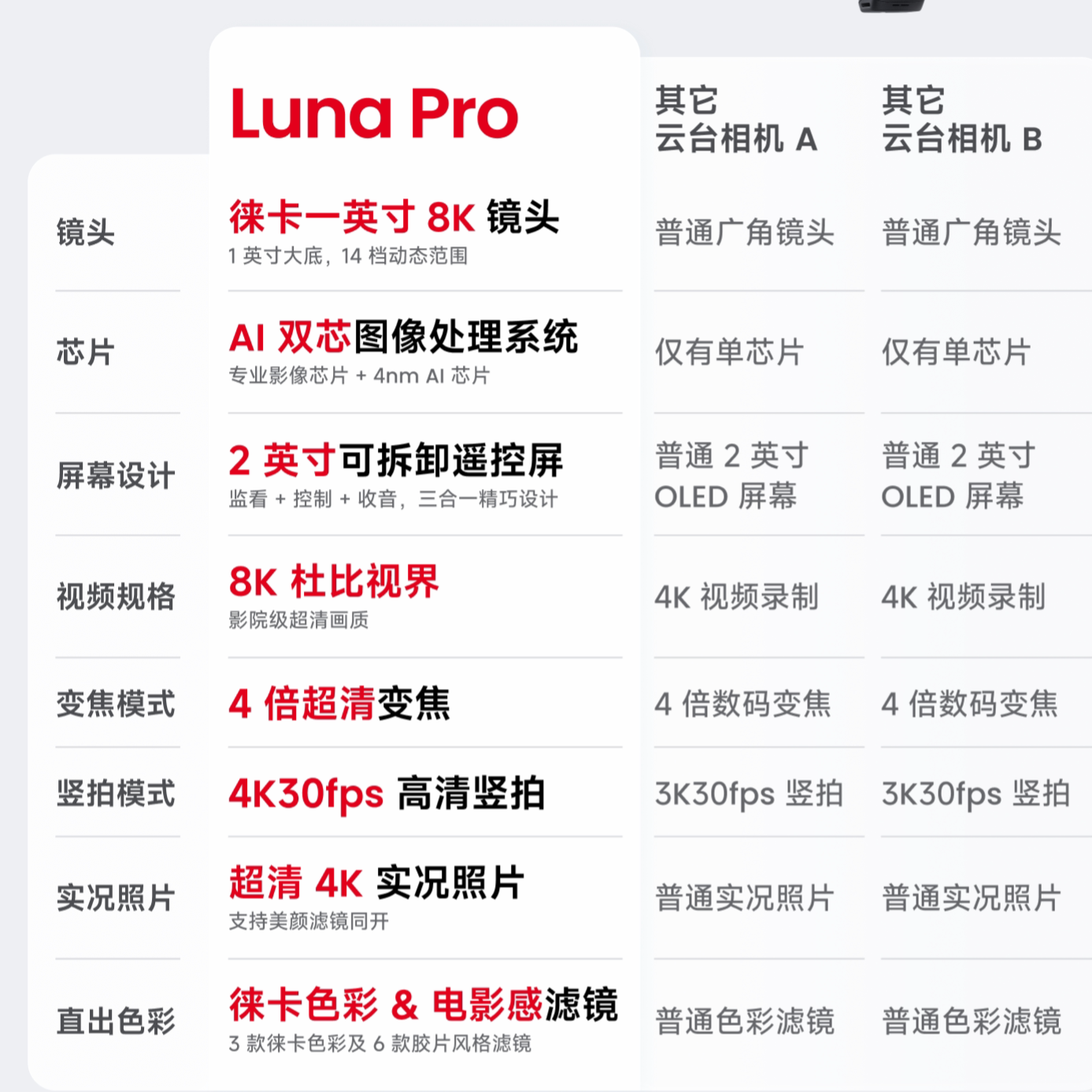 购物之前要识货 正品保障|平台比价|售后无忧