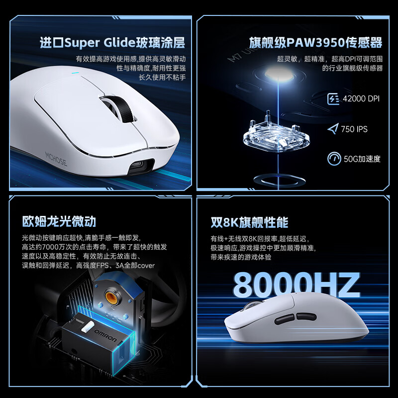 购物之前要识货 正品保障|平台比价|售后无忧