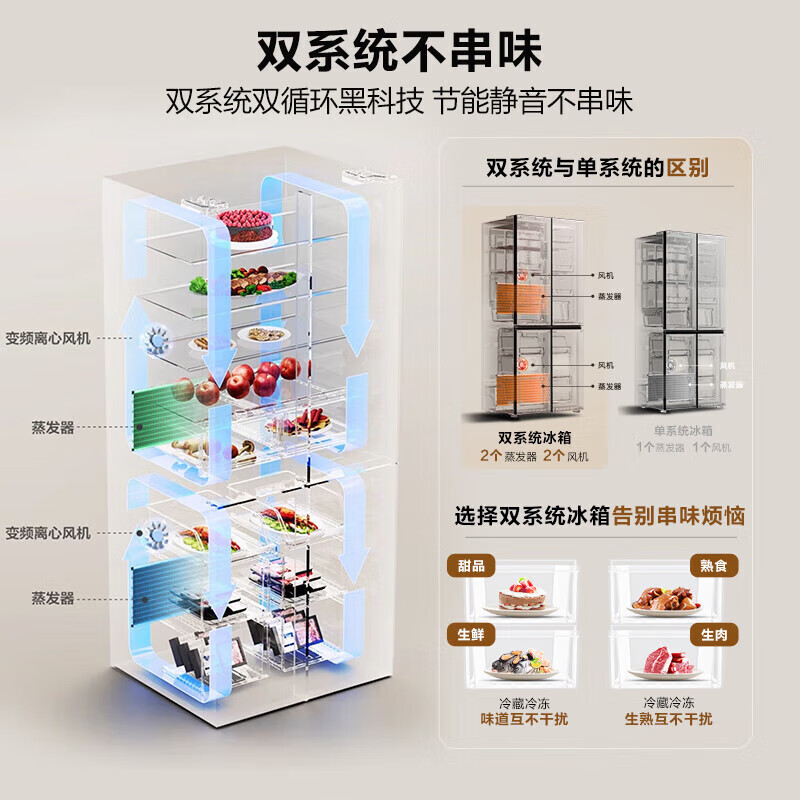 购物之前要识货 正品保障|平台比价|售后无忧