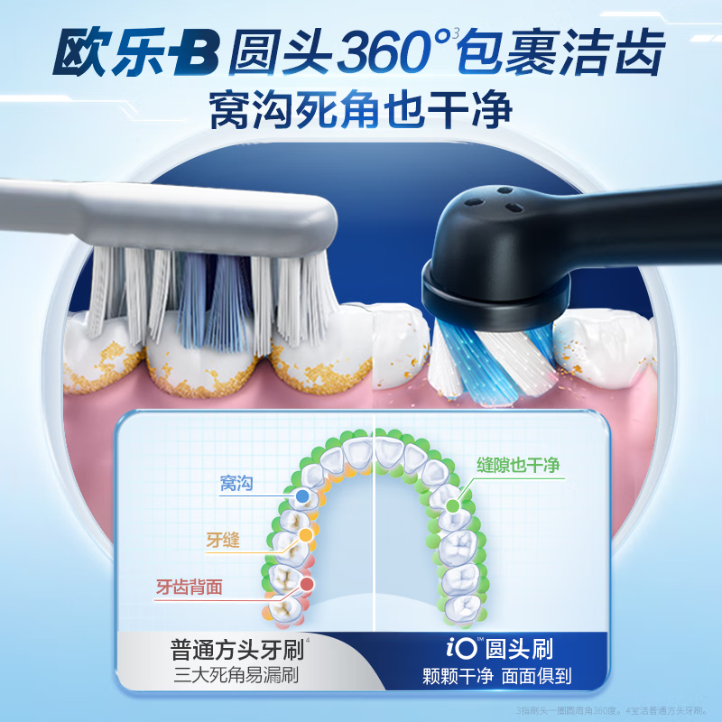 购物之前要识货 正品保障|平台比价|售后无忧