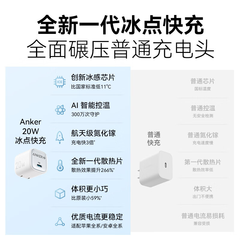 购物之前要识货 正品保障|平台比价|售后无忧