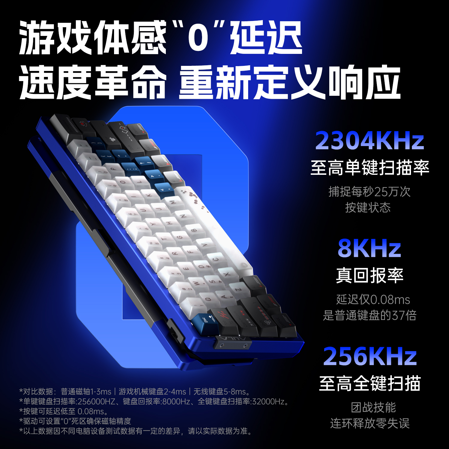 购物之前要识货 正品保障|平台比价|售后无忧