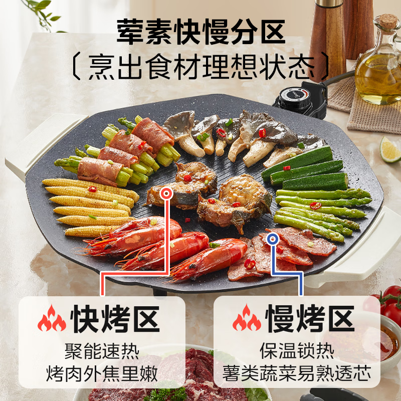 购物之前要识货 正品保障|平台比价|售后无忧