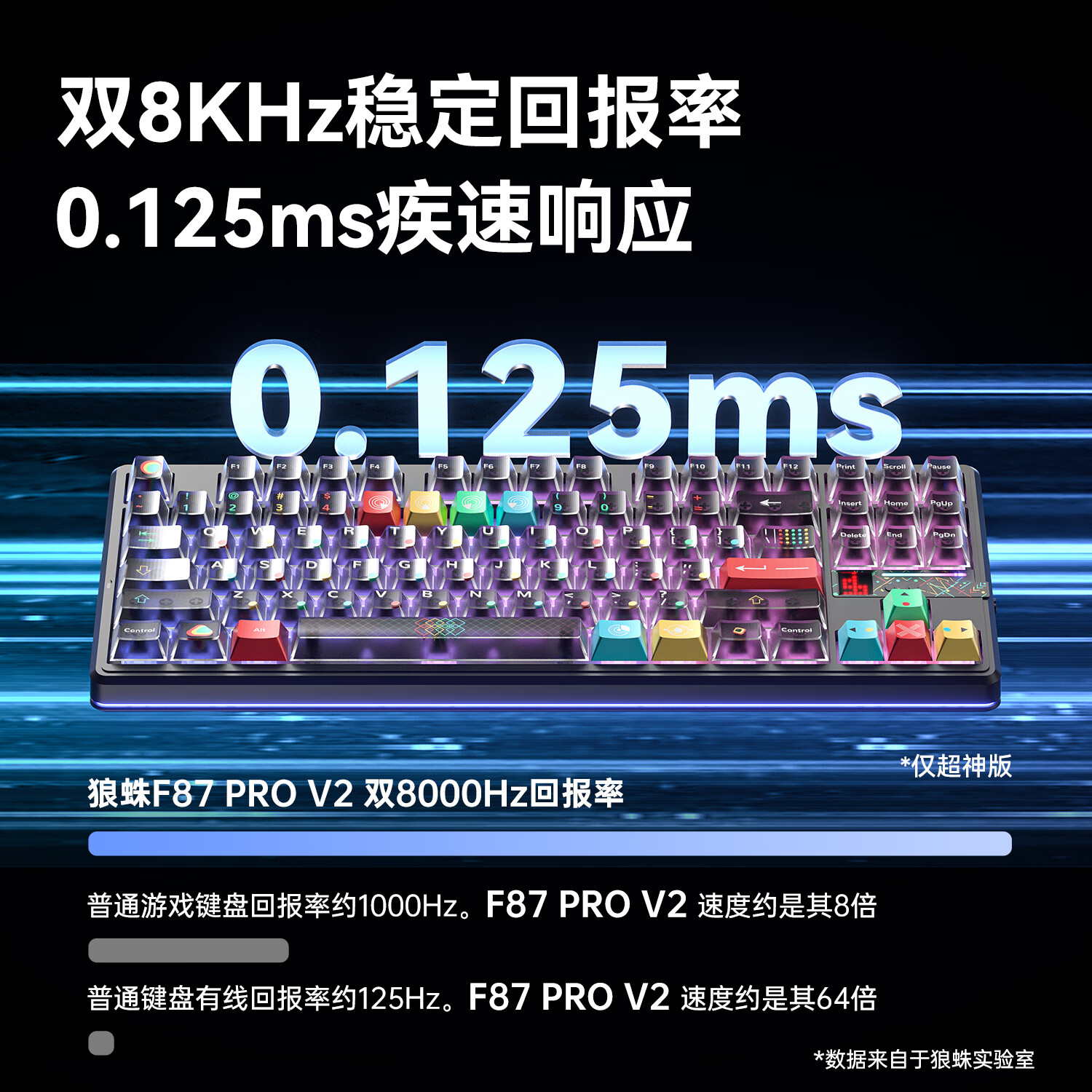 购物之前要识货 正品保障|平台比价|售后无忧