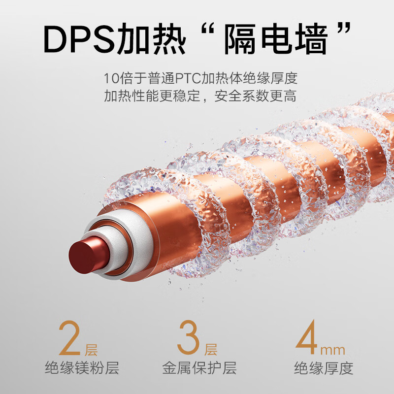 购物之前要识货 正品保障|平台比价|售后无忧