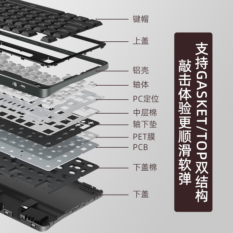 购物之前要识货 正品保障|平台比价|售后无忧