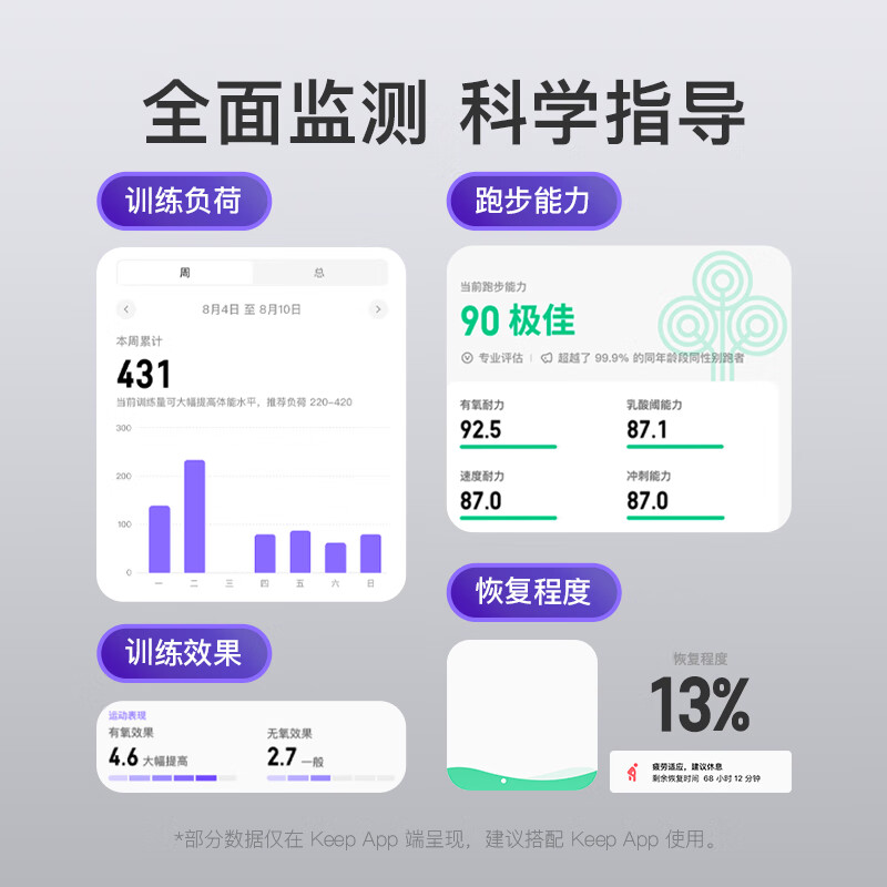 购物之前要识货 正品保障|平台比价|售后无忧