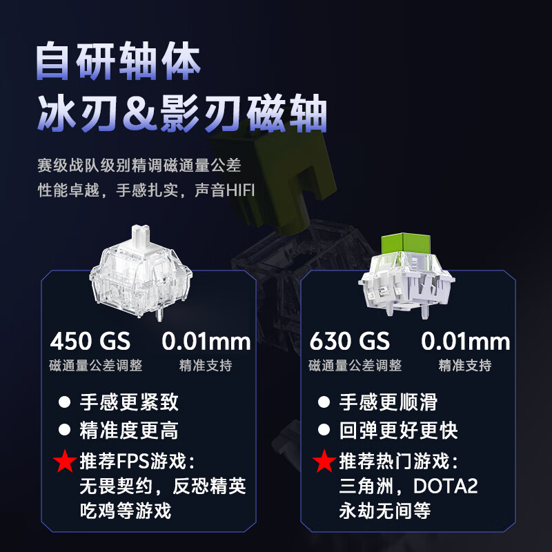 购物之前要识货 正品保障|平台比价|售后无忧