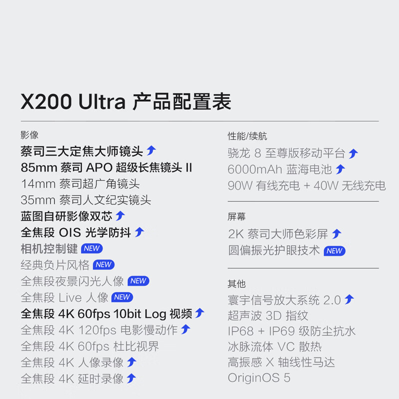购物之前要识货 正品保障|平台比价|售后无忧
