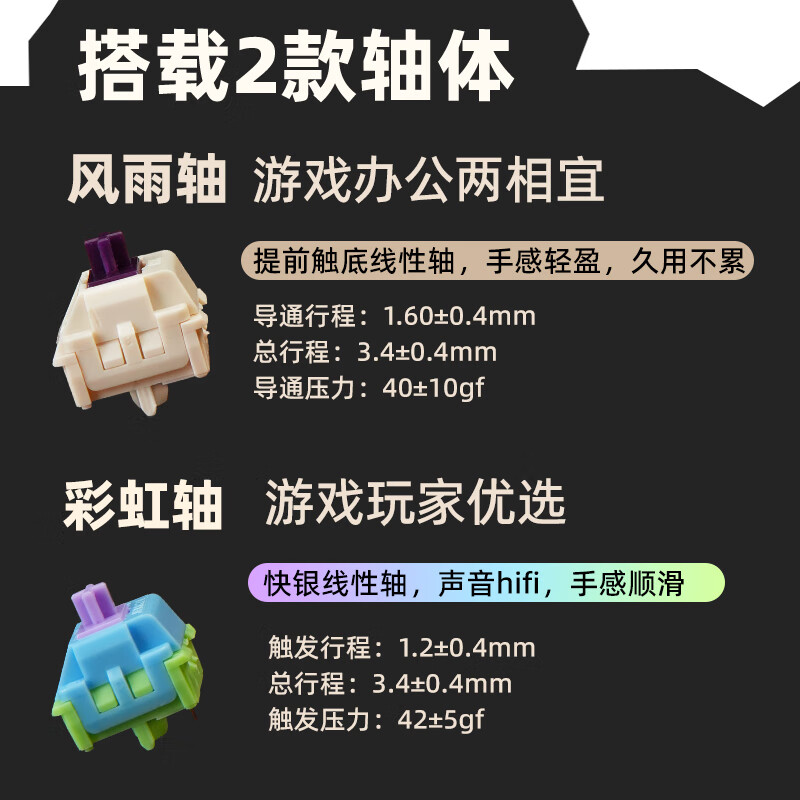 购物之前要识货 正品保障|平台比价|售后无忧
