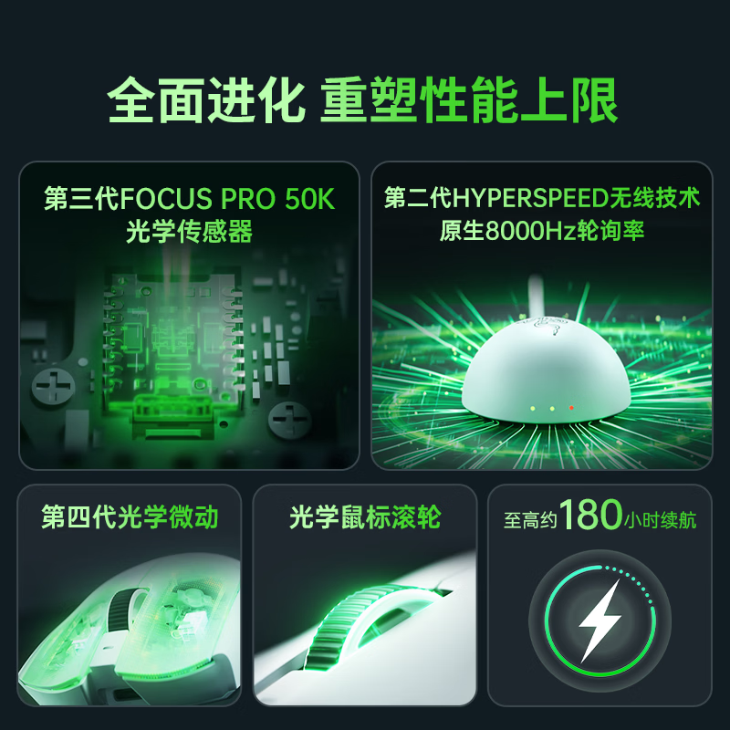 购物之前要识货 正品保障|平台比价|售后无忧