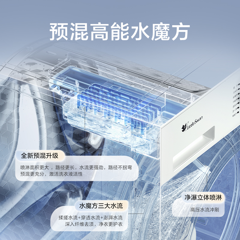 购物之前要识货 正品保障|平台比价|售后无忧
