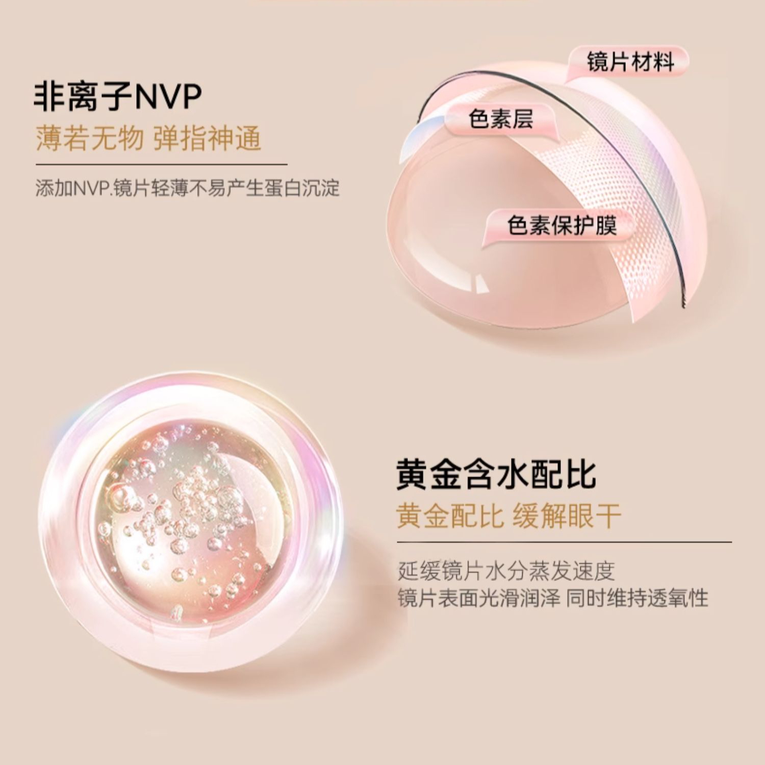 购物之前要识货 正品保障|平台比价|售后无忧
