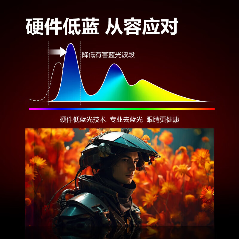 购物之前要识货 正品保障|平台比价|售后无忧