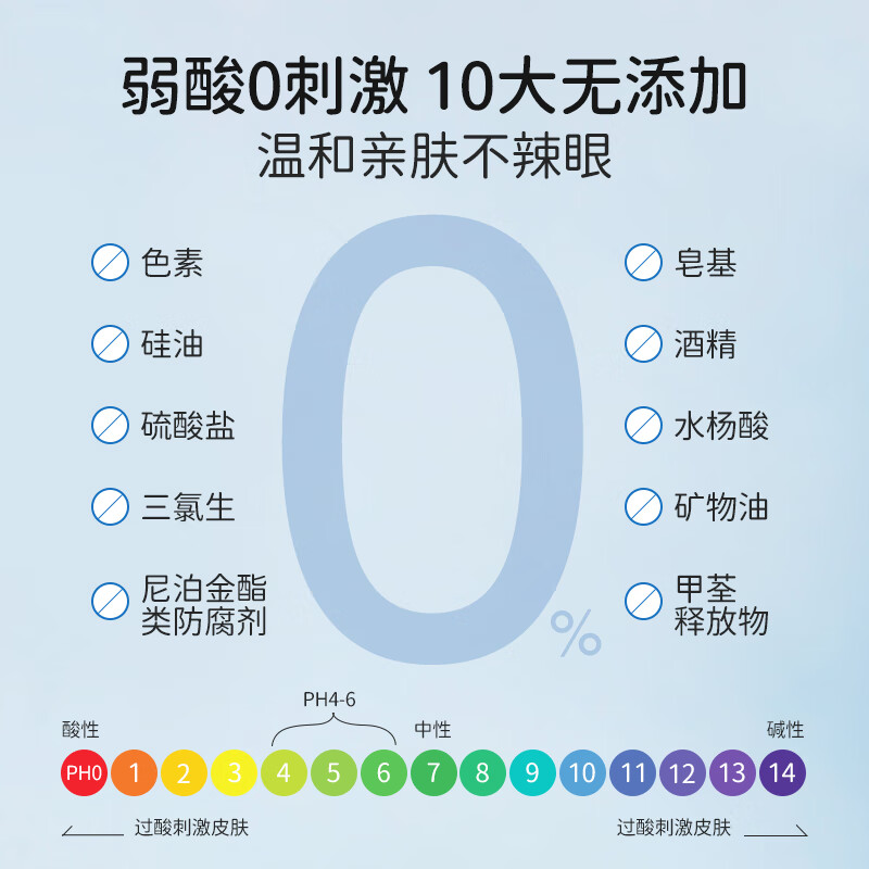 购物之前要识货 正品保障|平台比价|售后无忧
