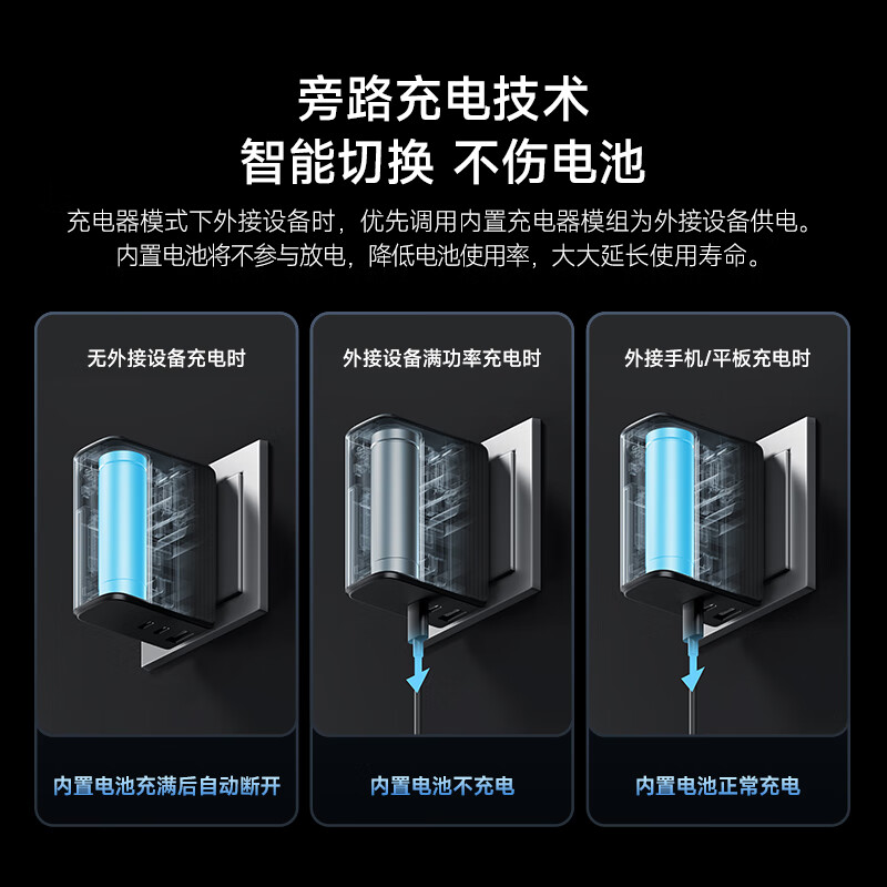 购物之前要识货 正品保障|平台比价|售后无忧