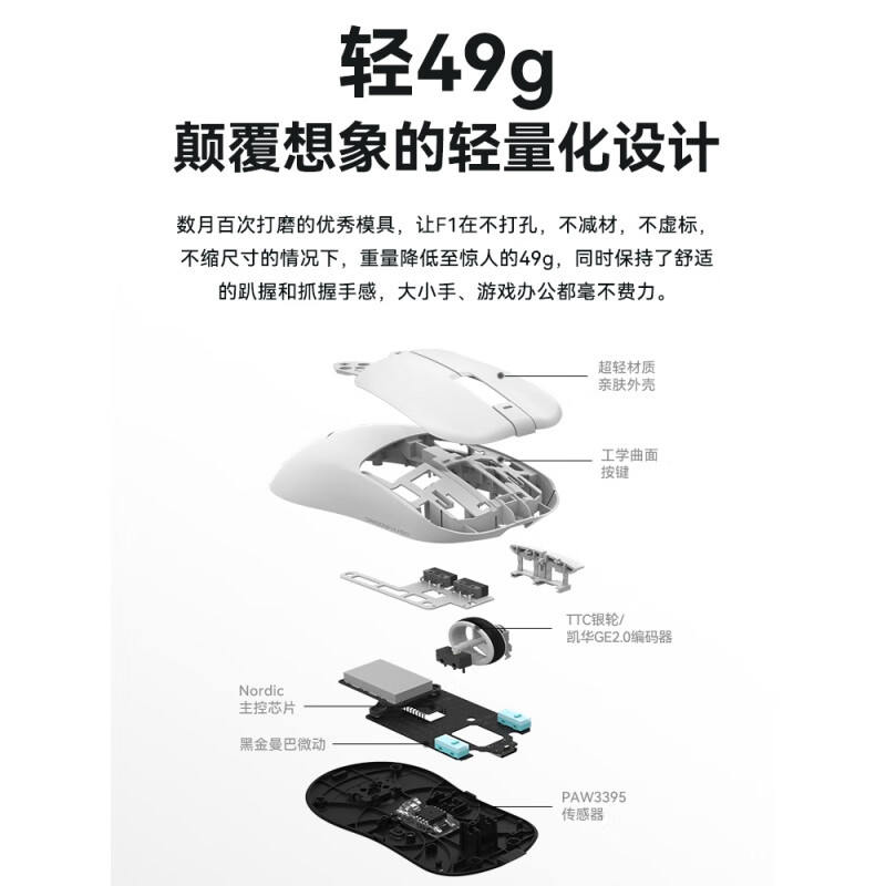 购物之前要识货 正品保障|平台比价|售后无忧