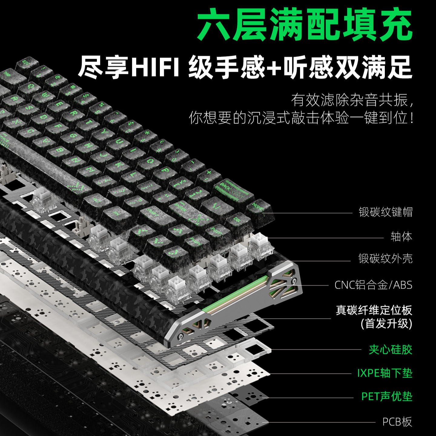 购物之前要识货 正品保障|平台比价|售后无忧
