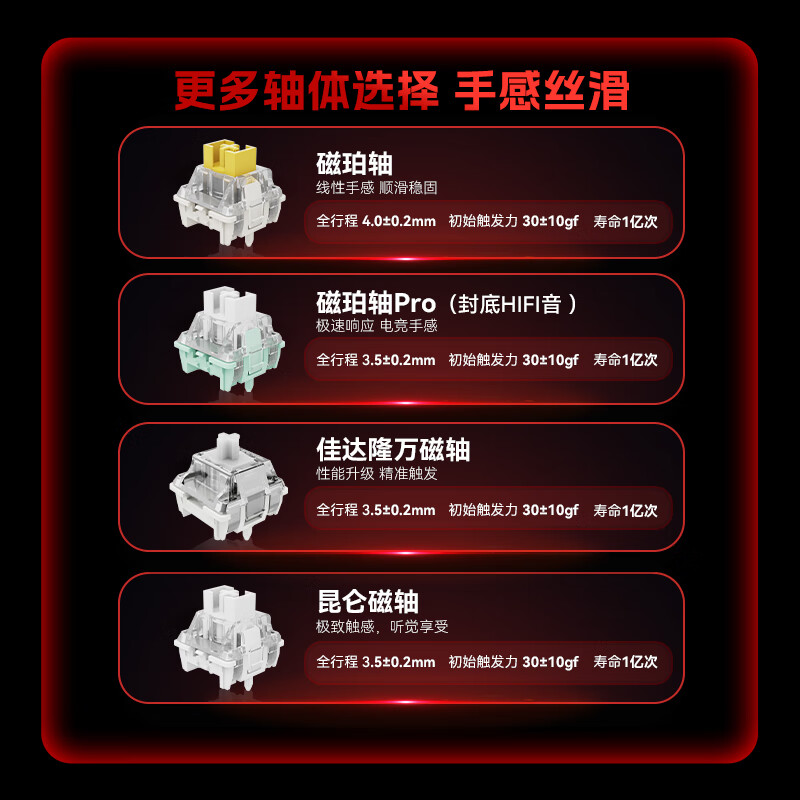 购物之前要识货 正品保障|平台比价|售后无忧