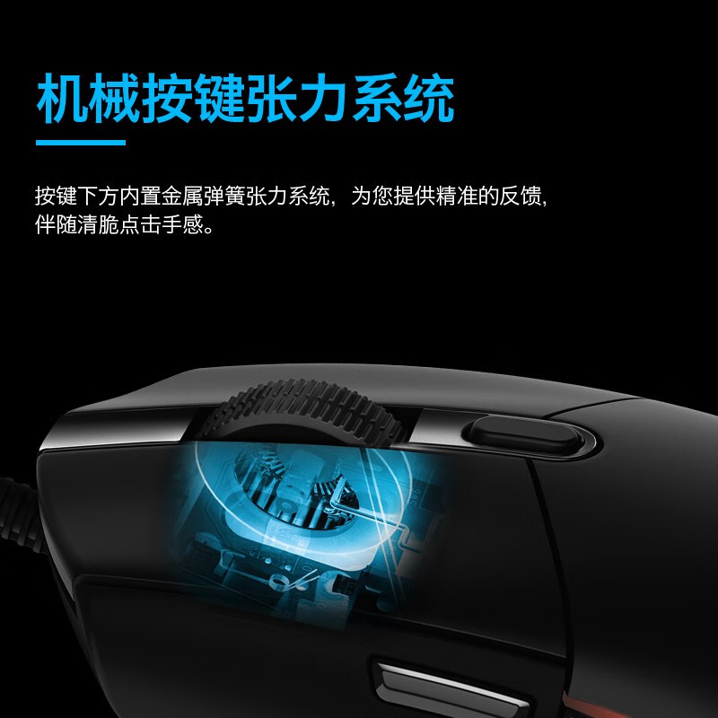 购物之前要识货 正品保障|平台比价|售后无忧