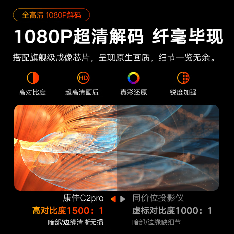 购物之前要识货 正品保障|平台比价|售后无忧