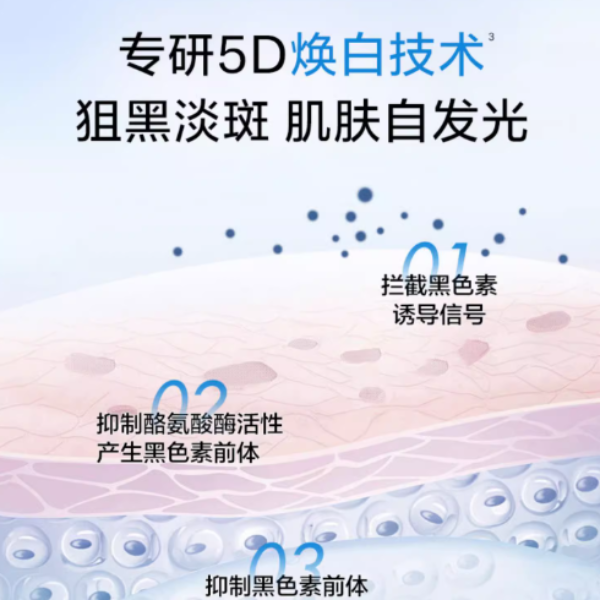 购物之前要识货 正品保障|平台比价|售后无忧