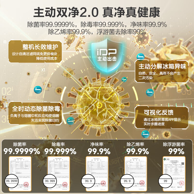 购物之前要识货 正品保障|平台比价|售后无忧