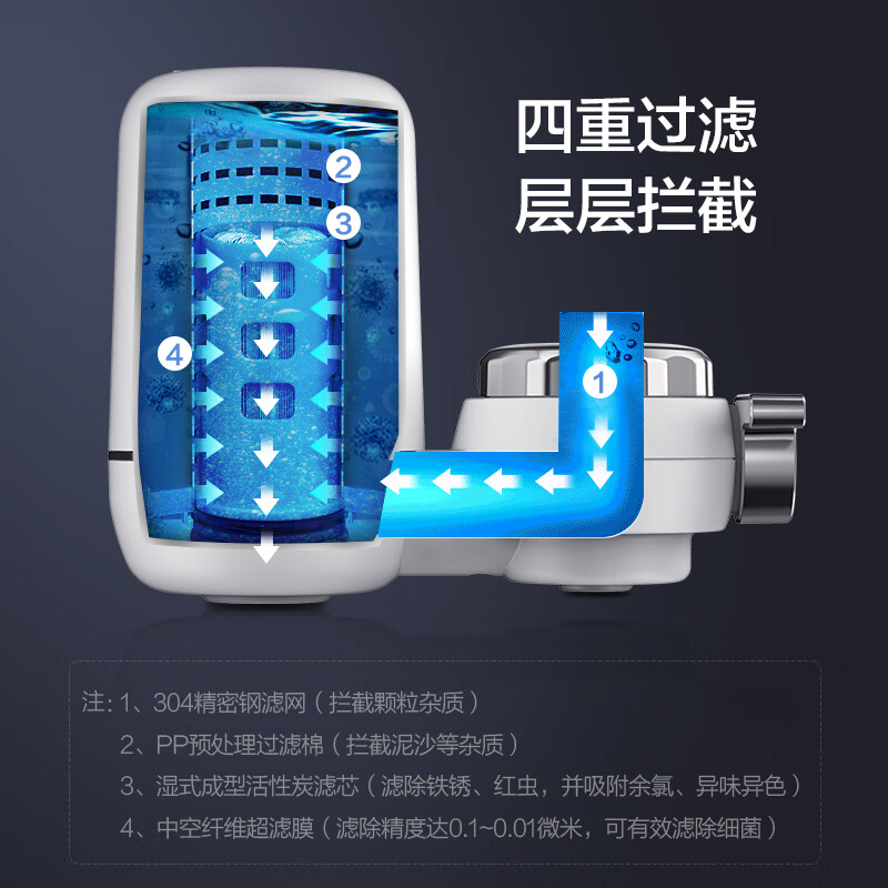 购物之前要识货 正品保障|平台比价|售后无忧