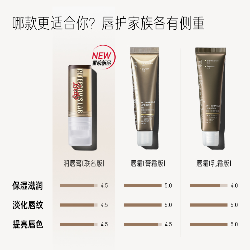 购物之前要识货 正品保障|平台比价|售后无忧