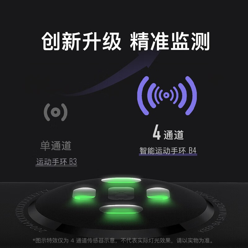 购物之前要识货 正品保障|平台比价|售后无忧
