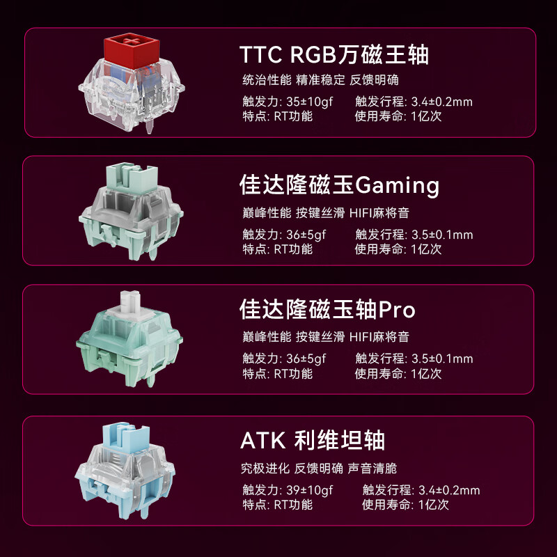 购物之前要识货 正品保障|平台比价|售后无忧