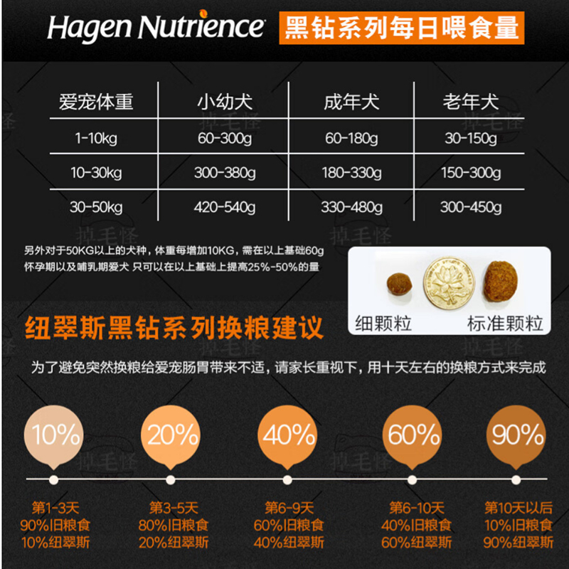 购物之前要识货 正品保障|平台比价|售后无忧