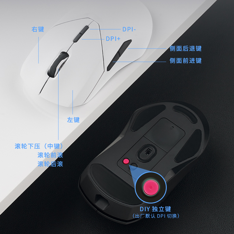 购物之前要识货 正品保障|平台比价|售后无忧