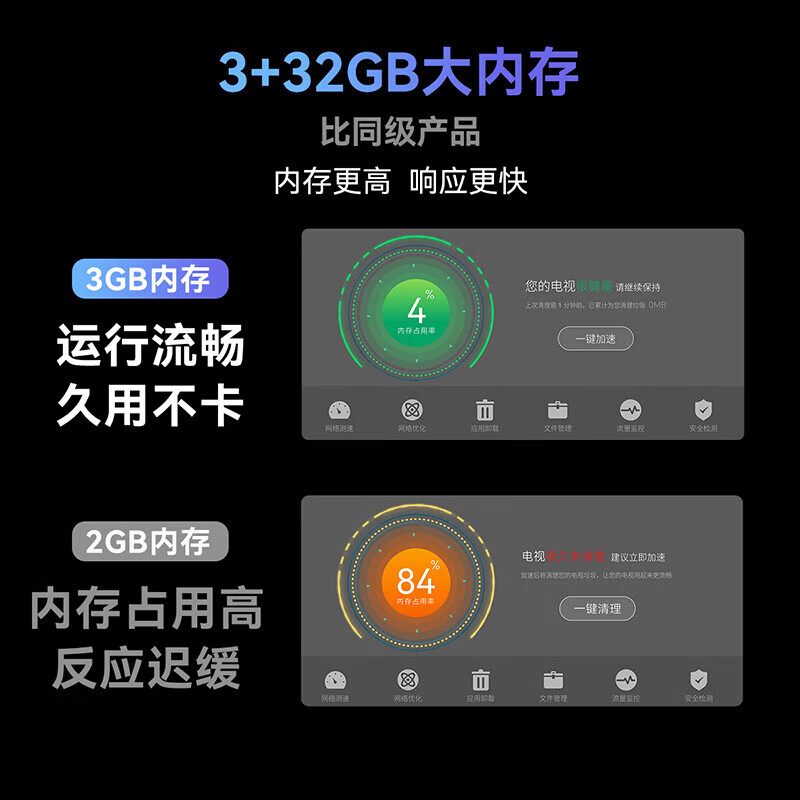 购物之前要识货 正品保障|平台比价|售后无忧