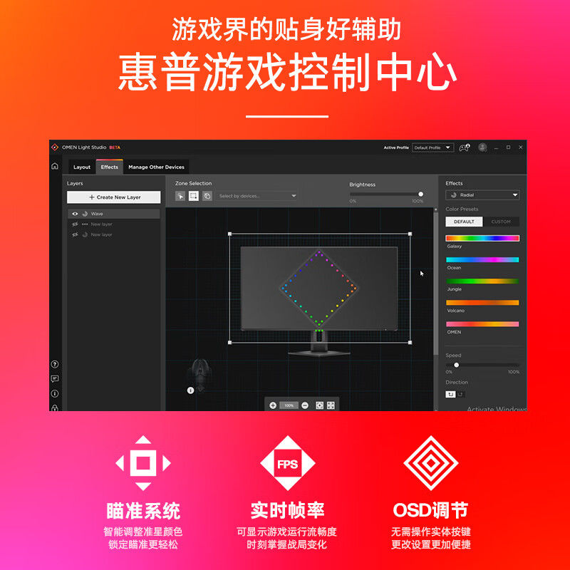 购物之前要识货 正品保障|平台比价|售后无忧