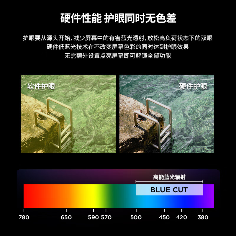 购物之前要识货 正品保障|平台比价|售后无忧