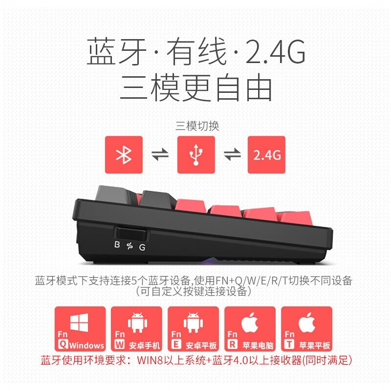 购物之前要识货 正品保障|平台比价|售后无忧