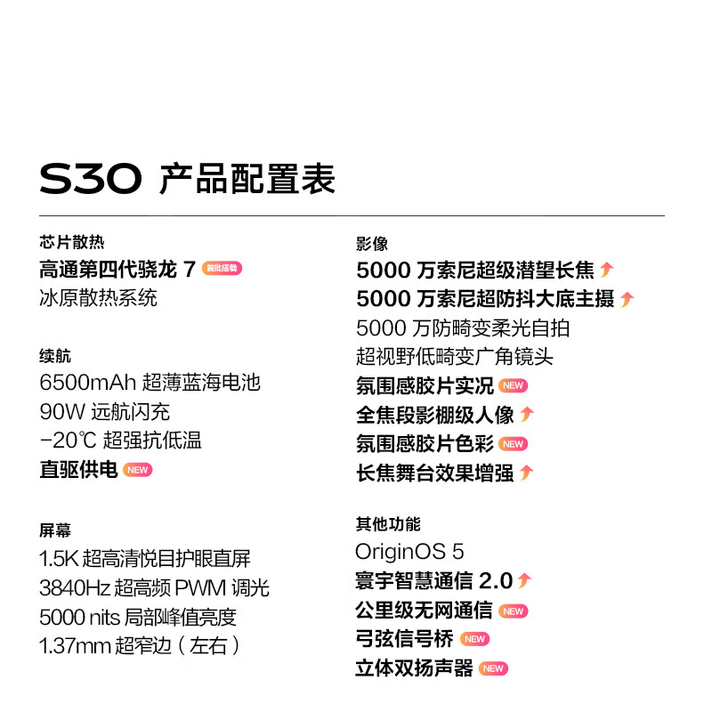 购物之前要识货 正品保障|平台比价|售后无忧
