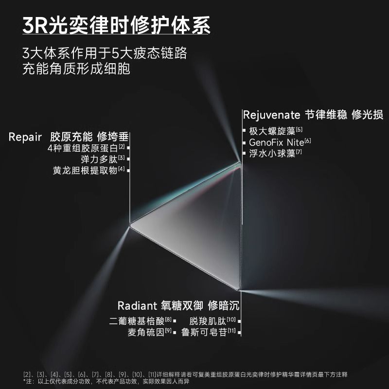 购物之前要识货 正品保障|平台比价|售后无忧
