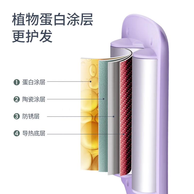 购物之前要识货 正品保障|平台比价|售后无忧