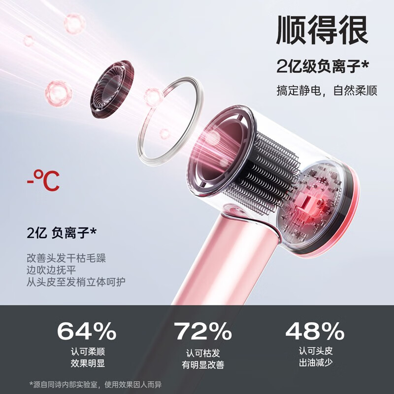 购物之前要识货 正品保障|平台比价|售后无忧