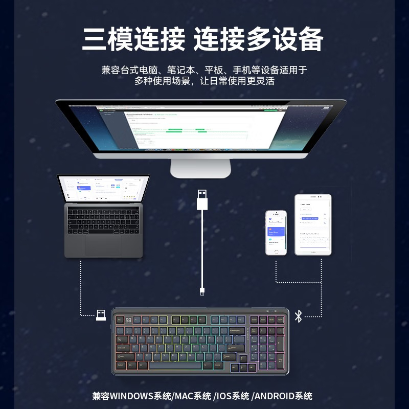 购物之前要识货 正品保障|平台比价|售后无忧